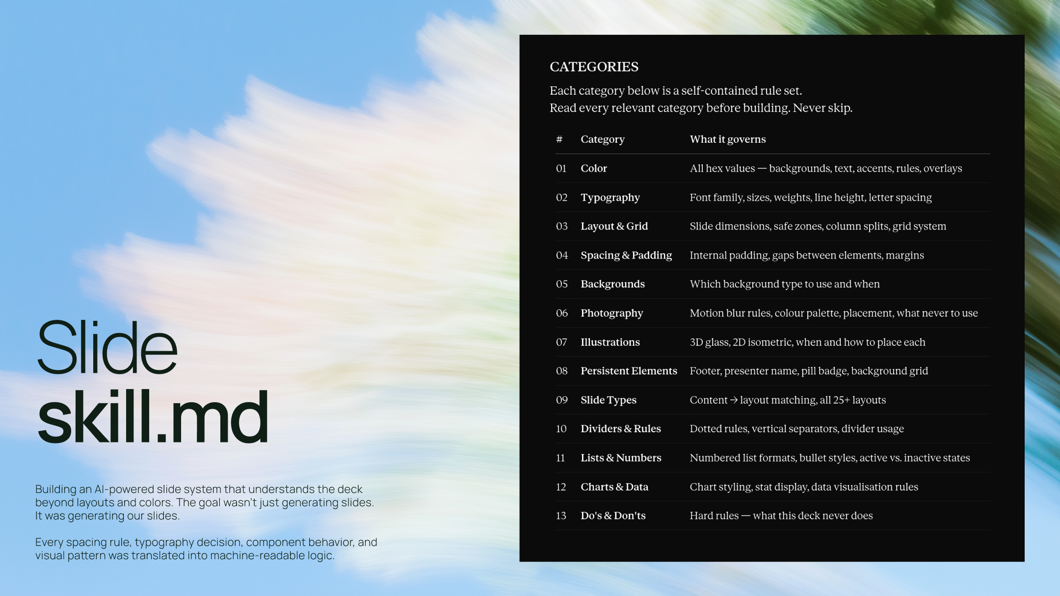 Brand Deck Identity